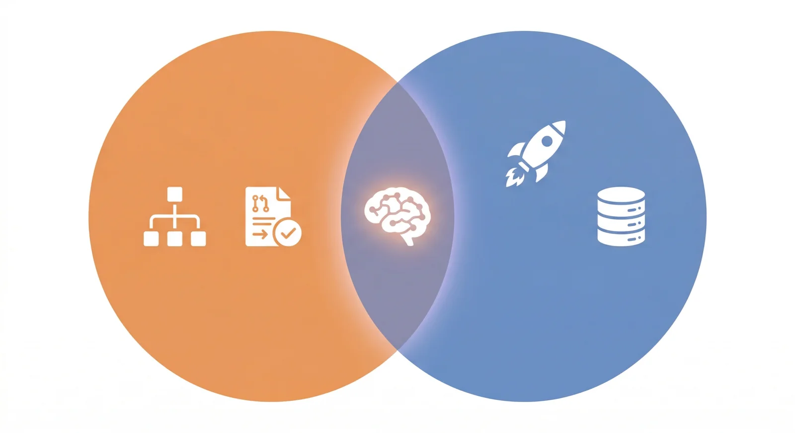 The skills overlap more than you'd think