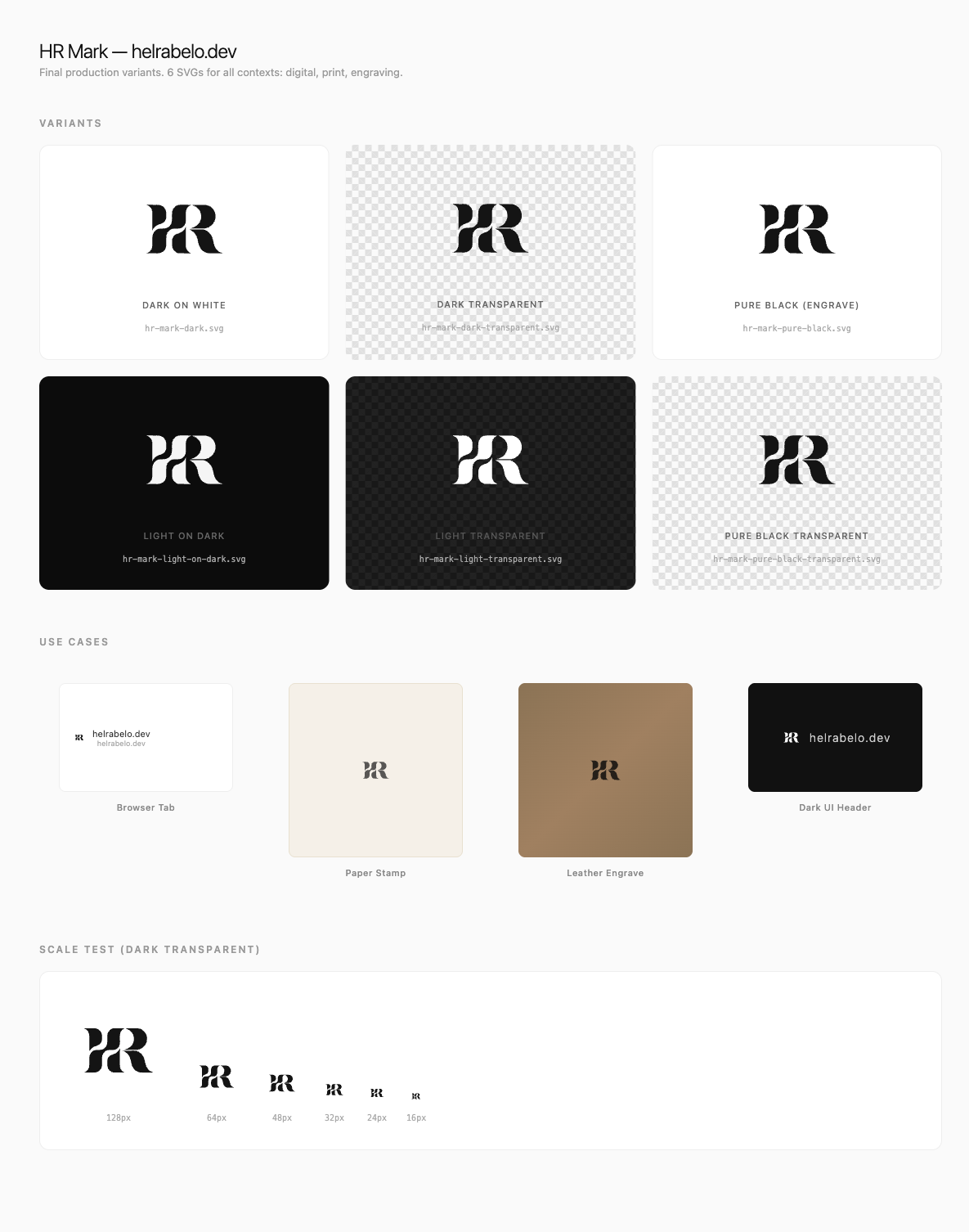 HR Mark final variants showing 6 SVG variants (dark, dark transparent, pure black, light on dark, light transparent, pure black transparent), use case previews, and scale test from 128px to 16px