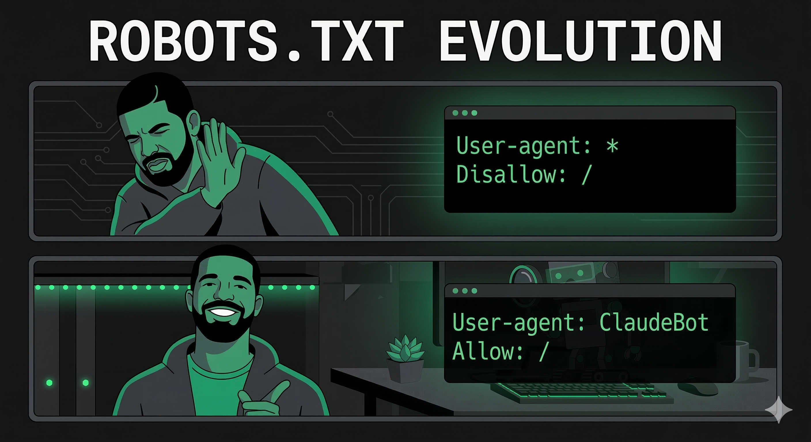 robots.txt in 2005 vs 2026