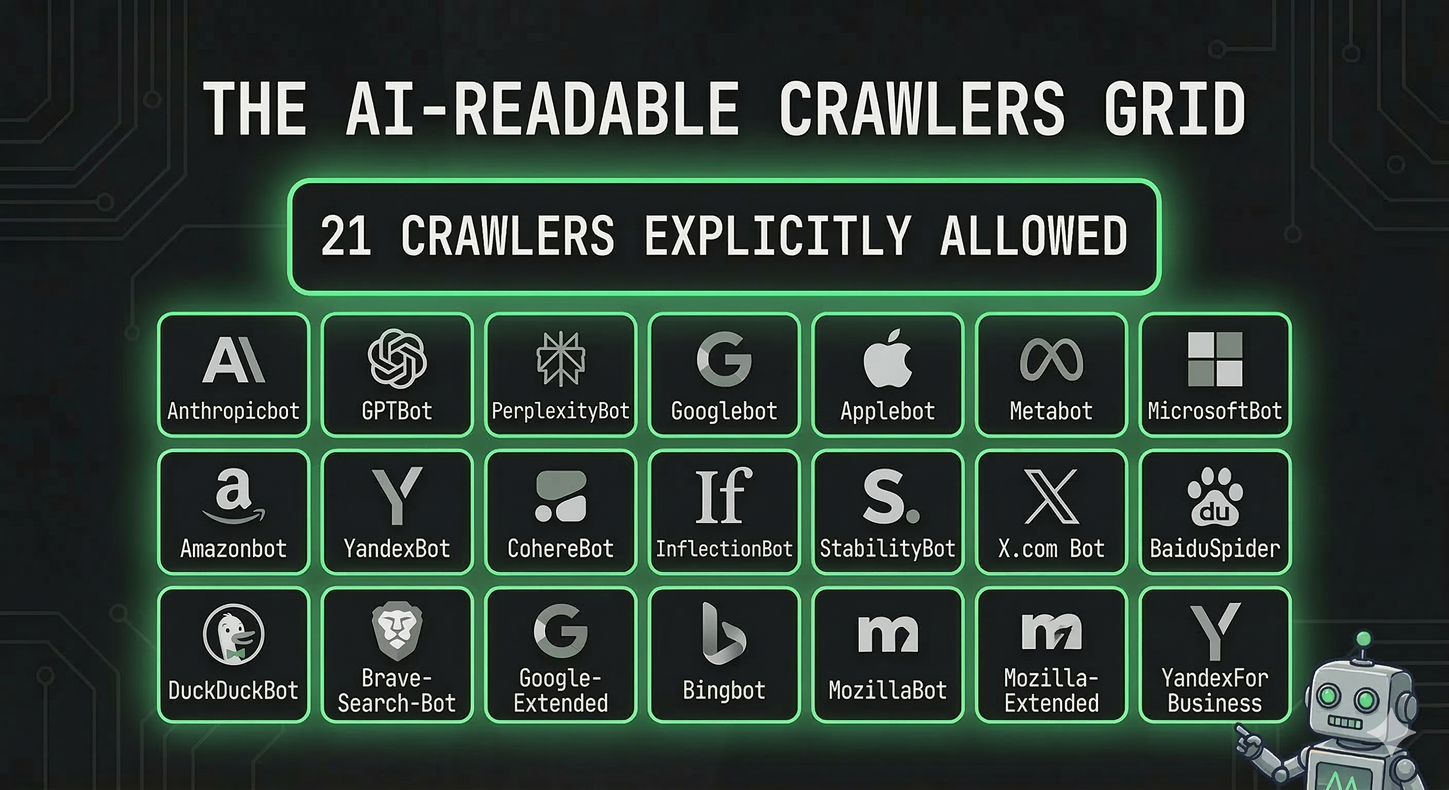 The AI-readable stack — four layers from robots.txt to JSON-LD