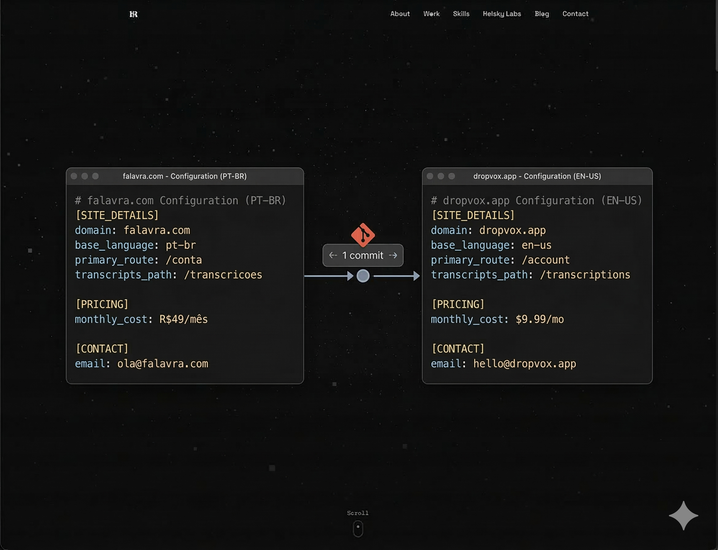 The fork — Falavra routes and pricing on the left, DropVox on the right, connected by one commit
